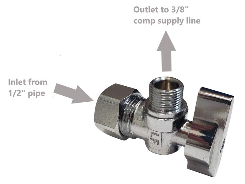 Miiflex Complete Faucet Set Valve 1/2 in. NOM Inlet x 3/8 in. OD Compression Outlet Angle Shut Off Valve + Escutcheon Plate + 20" Long Stainless Steel Braided Lavatory Water Supply Line (2 Pack) - Image 3